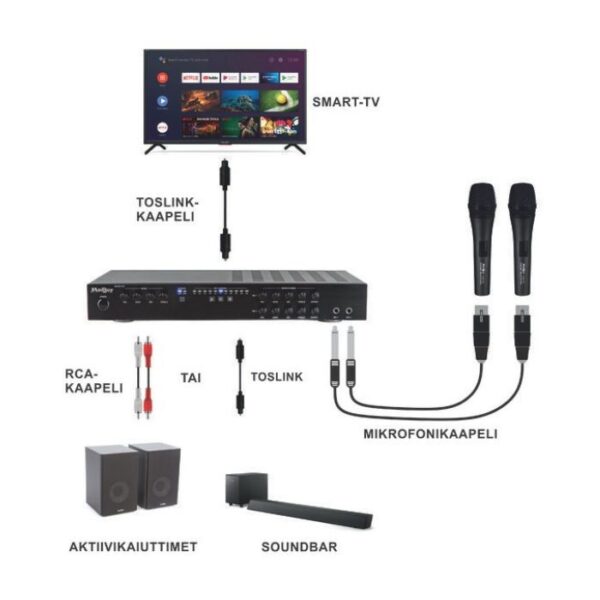 Mad Boy Remix-32 Digital Karaoke Mixer For Smart TV - Image 4